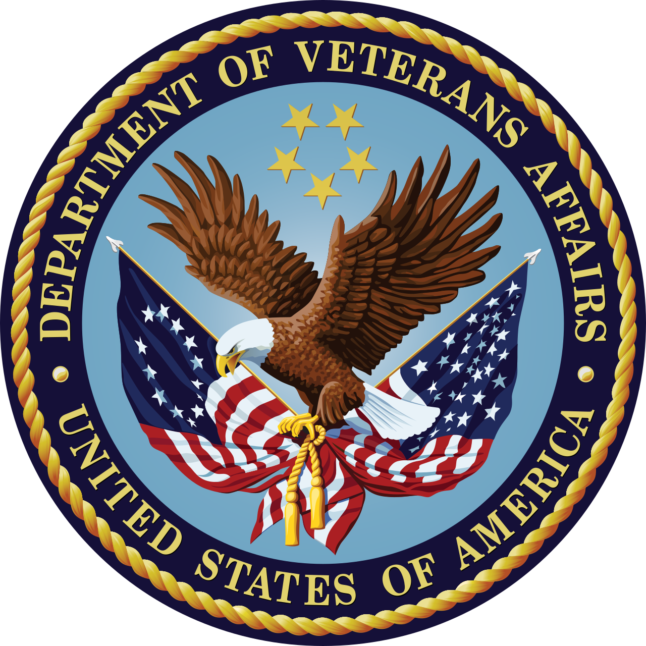 Dept. of Veterans Affairs